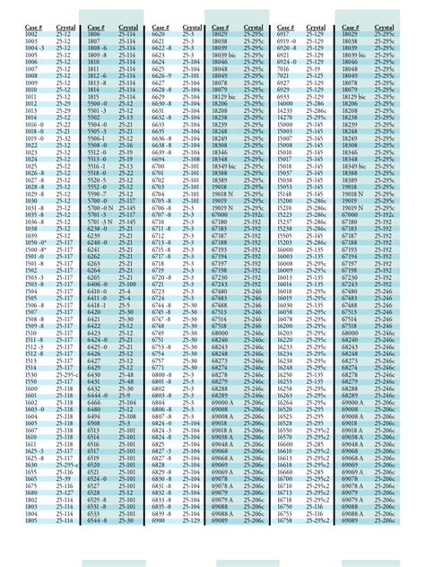 rolex sapphire price|rolex crystal size chart.